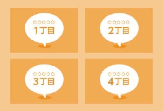 町界・町名・地番の整理